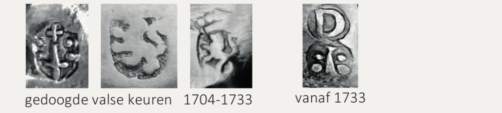 Haarlemse keuren voor klein zilver 1704-1733